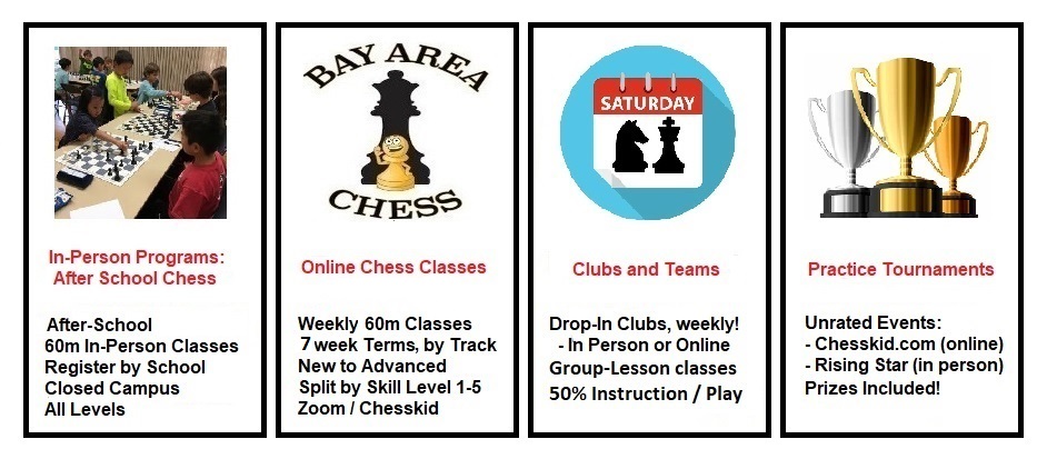 Top 10 Online Chess Classes and Tutors in Australia - Sep 23