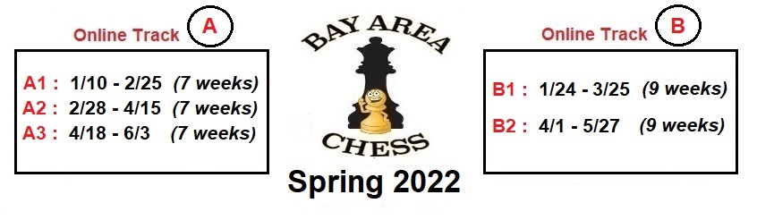 Spring 22 Online classes