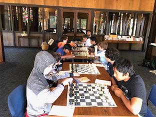 SKILL-LEVELS  Bay Area Chess