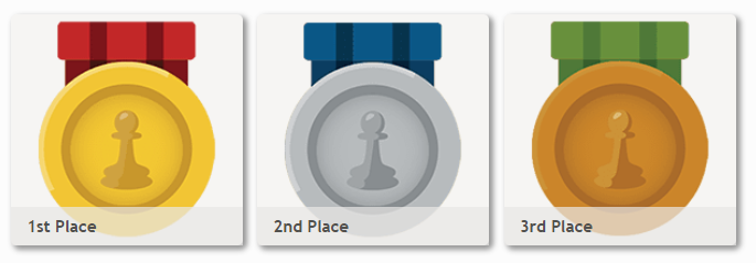 ChessKid TOURNAMENTS