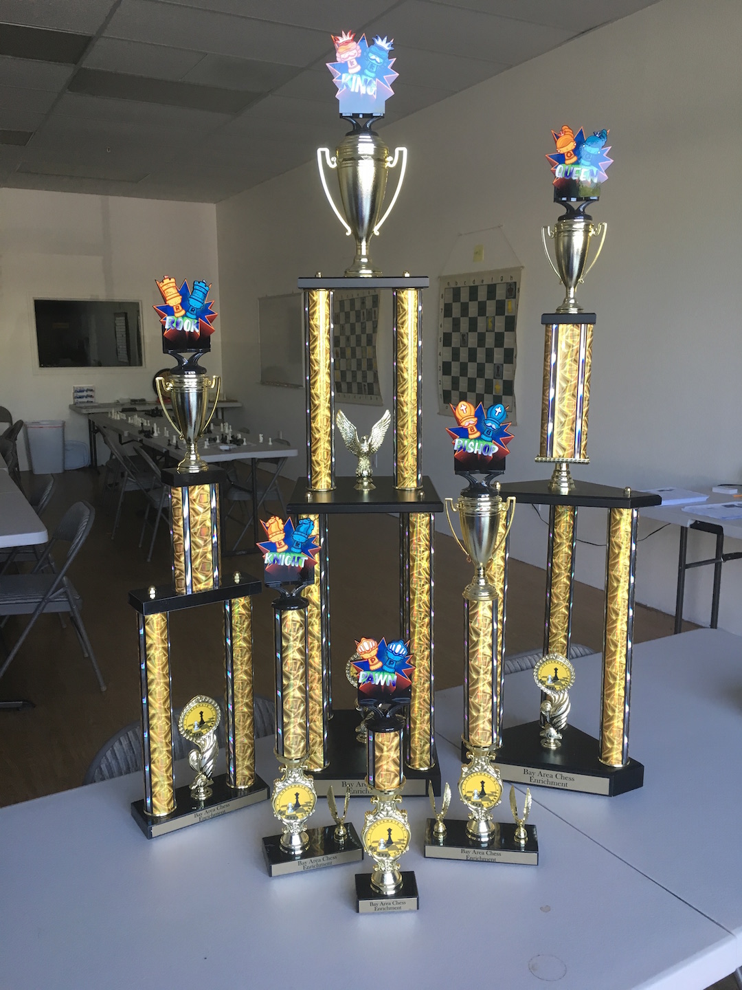 SKILL-LEVELS Bay Area Chess